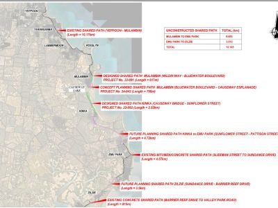 A diagram of the full masterplan of the Yeppoon to Zilzie Shared path, highlighting each individual planned section of the pathway. 